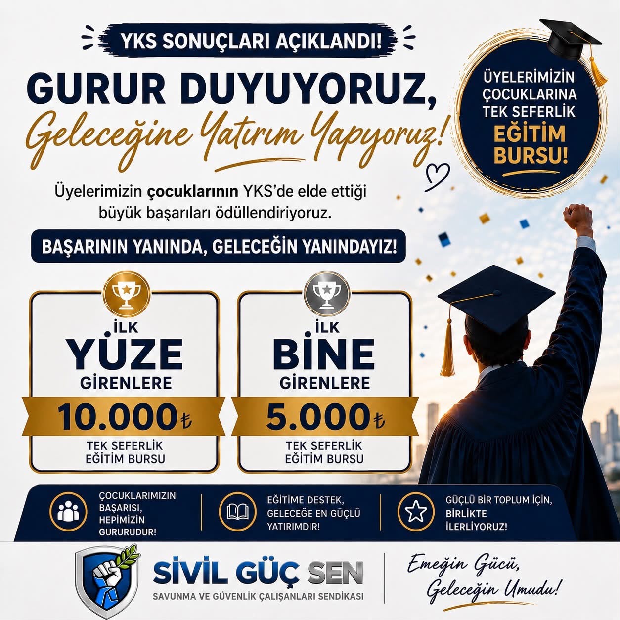 BAŞARININ YANINDA, GELECEĞİN YANINDAYIZ!